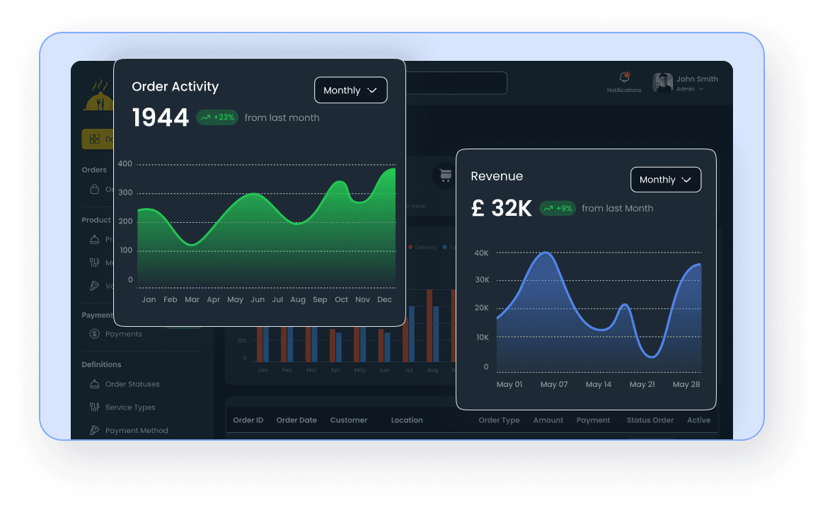 Analyze & Grow (dark mode)